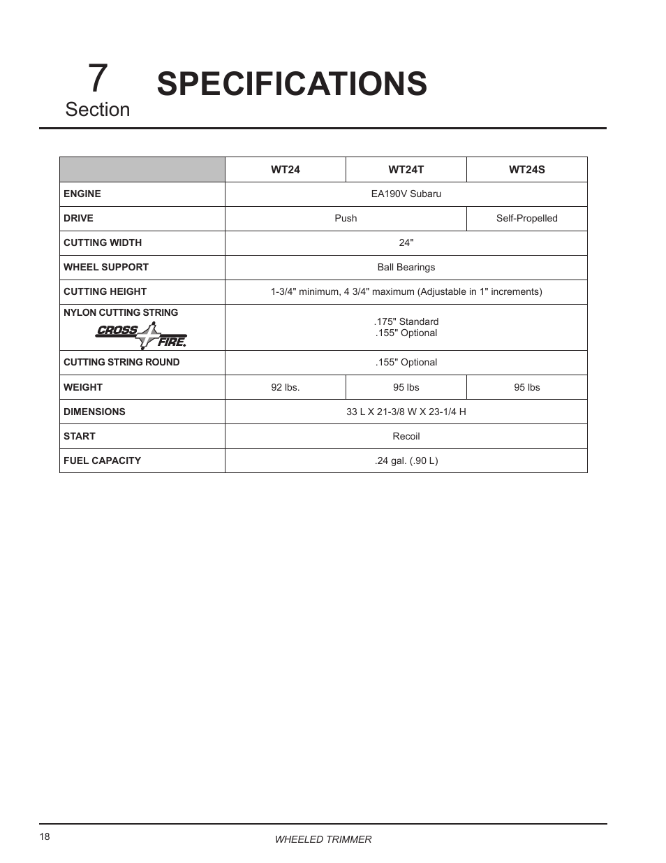 Specifications | Echo WT24 Owners Manual User Manual | Page 22 / 25