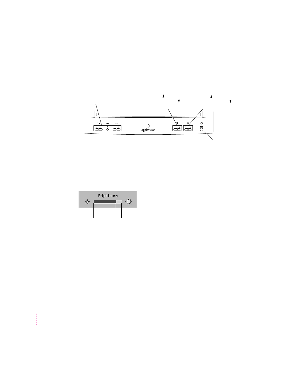 Screen controls at a glance | Apple AppleVision 850 User Manual | Page 32 / 112