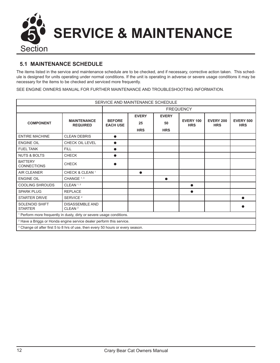 Service & maintenance, 1 maintenance schedule | Echo 75065 Owners Manual v.2 User Manual | Page 14 / 60