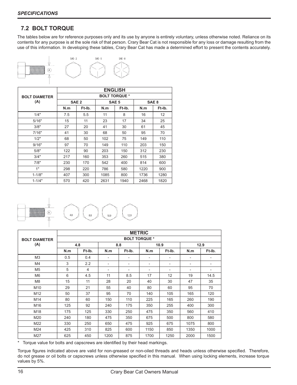 2 bolt torque | Echo 75065 Owners Manual v.2 User Manual | Page 18 / 60