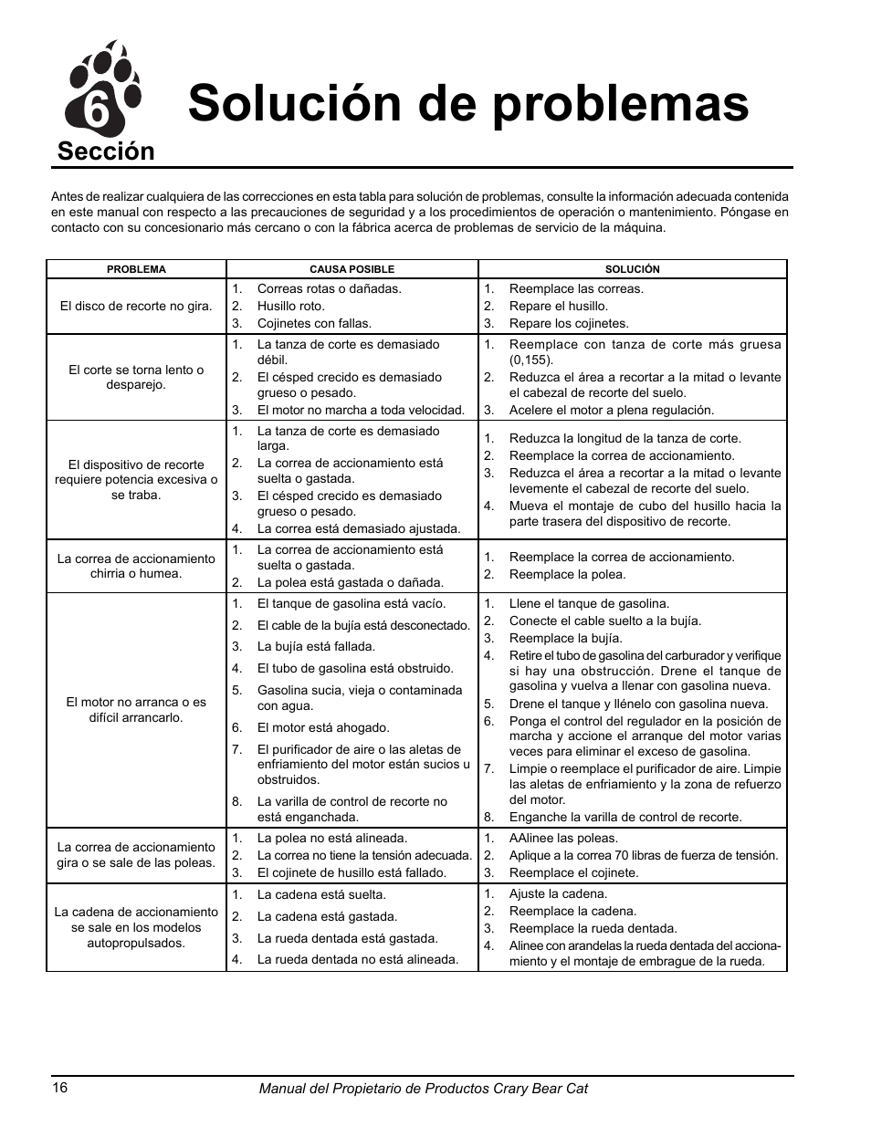 6solución de problemas, Sección | Echo 75065 Owners Manual v.2 User Manual | Page 34 / 60