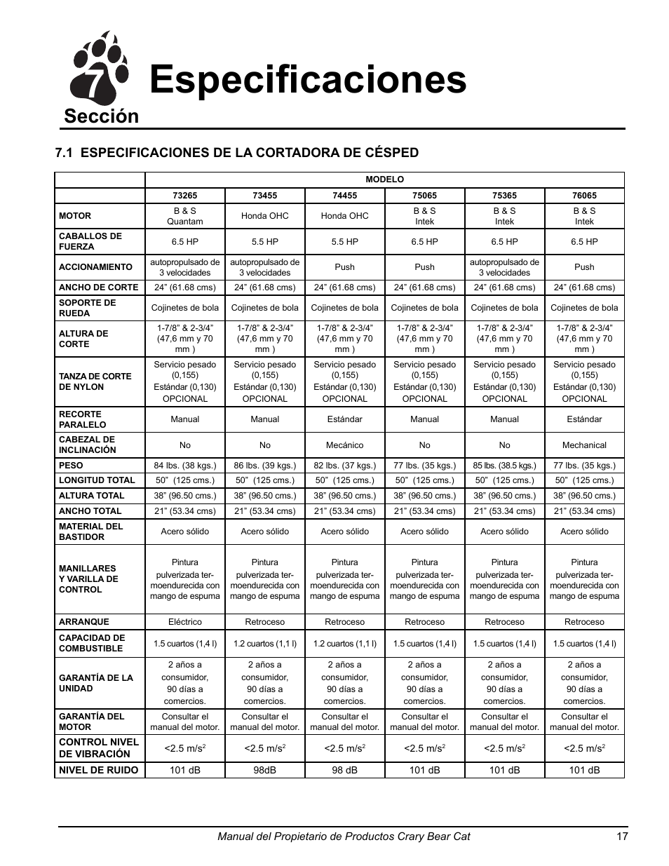 7especificaciones, Sección, 1 especificaciones de la cortadora de césped | Echo 75065 Owners Manual v.2 User Manual | Page 35 / 60