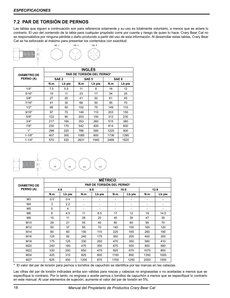 2 par de torsión de pernos | Echo 75065 Owners Manual v.2 User Manual | Page 36 / 60