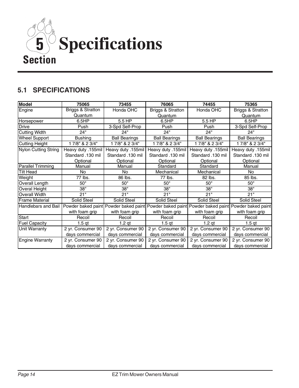 5specifications, 1 specifications | Echo 73455 Owners Manual v.3 User Manual | Page 18 / 24