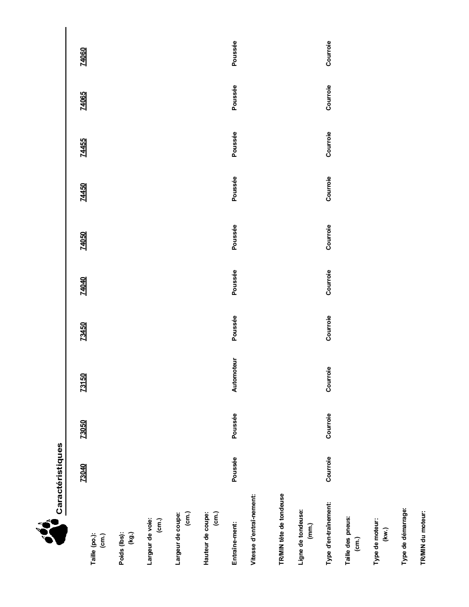 Echo 74065S User Manual | Page 37 / 88