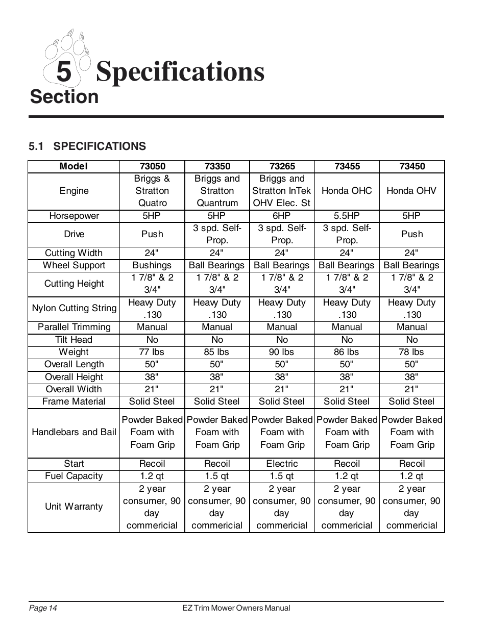 5specifications | Echo 73040 Owners Manual v.2 User Manual | Page 18 / 22