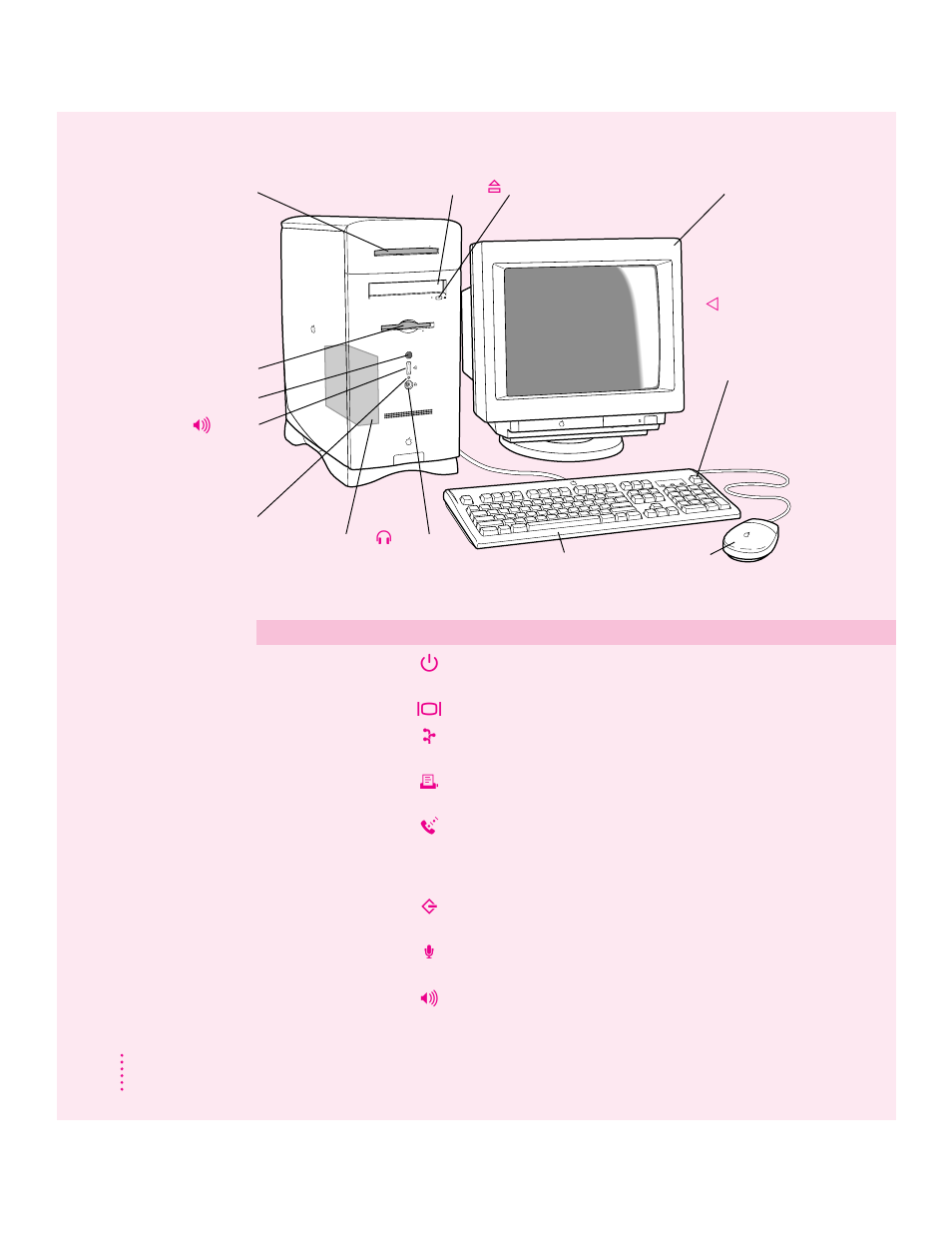 Apple Macintosh 6500 User Manual | Page 44 / 260