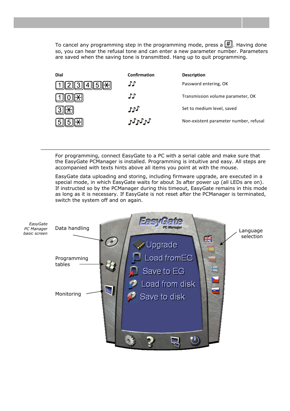Pc based programming, 2n® easygate parameters configuration 3.1 | 2N Analogue GSM gateway 2N EasyGate - Manual, 1575 v1.1.0.2 User Manual | Page 25 / 69