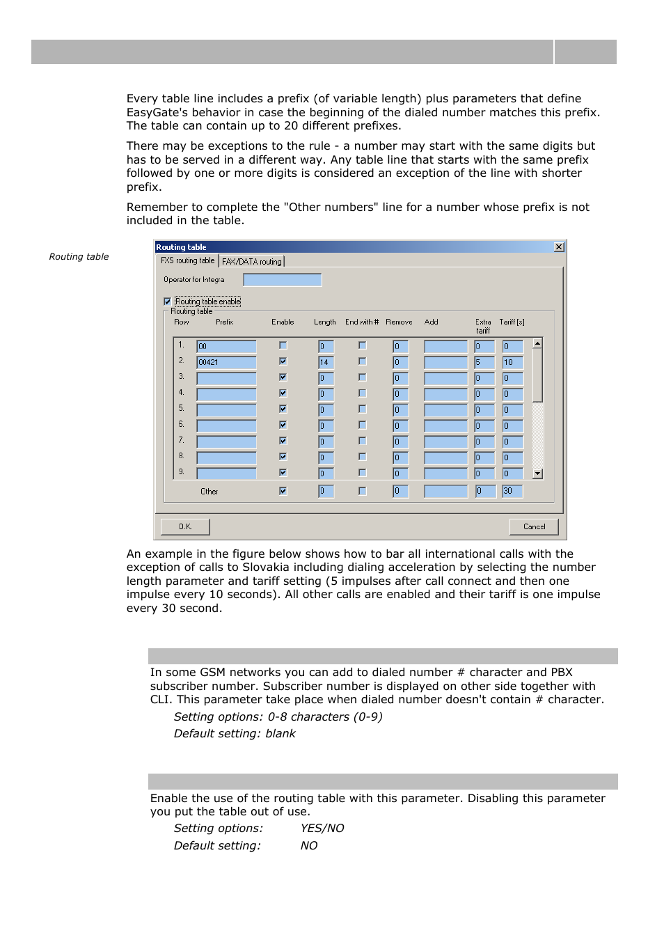 Table of parameters 3.2 | 2N Analogue GSM gateway 2N EasyGate - Manual, 1575 v1.1.0.2 User Manual | Page 34 / 69