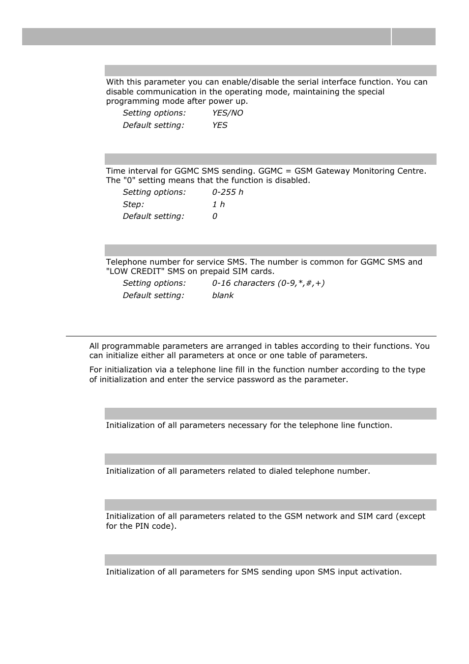 Initialization, Table of parameters 3.2 | 2N Analogue GSM gateway 2N EasyGate - Manual, 1575 v1.1.0.2 User Manual | Page 40 / 69