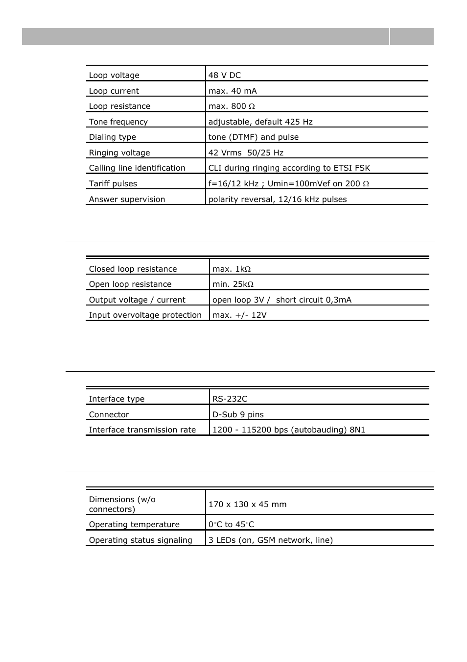 Sms sending input, Serial interface, Others | Technical parameters 5.1 | 2N Analogue GSM gateway 2N EasyGate - Manual, 1575 v1.1.0.2 User Manual | Page 59 / 69
