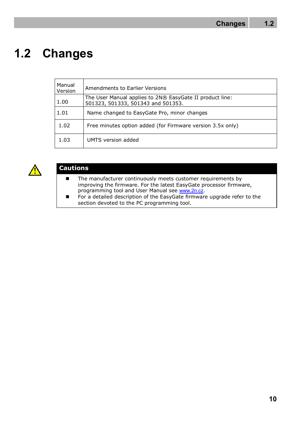 2 changes, Changes 1.2 | 2N Analogue GSM gateway 2N EasyGate PRO - Manual, 1749 v1.03 User Manual | Page 10 / 79