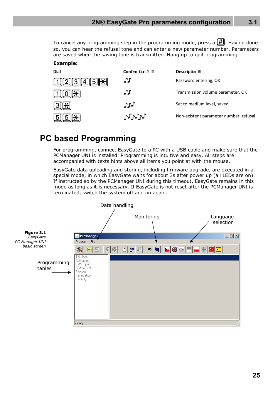 Pc based programming, 2n® easygate pro parameters configuration 3.1 | 2N Analogue GSM gateway 2N EasyGate PRO - Manual, 1749 v1.03 User Manual | Page 25 / 79