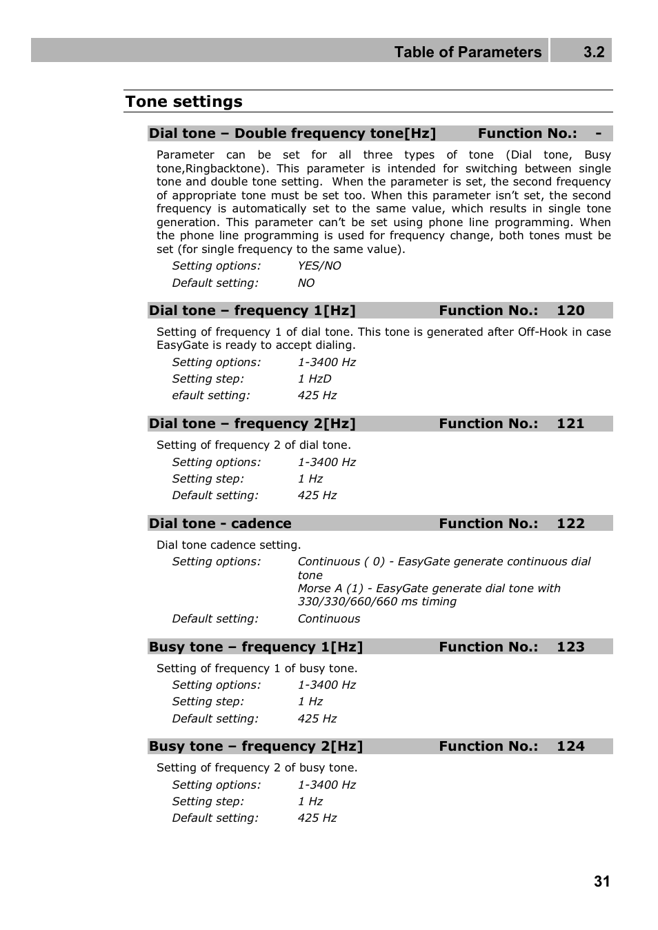 Table of parameters 3.2, 31 tone settings | 2N Analogue GSM gateway 2N EasyGate PRO - Manual, 1749 v1.03 User Manual | Page 31 / 79