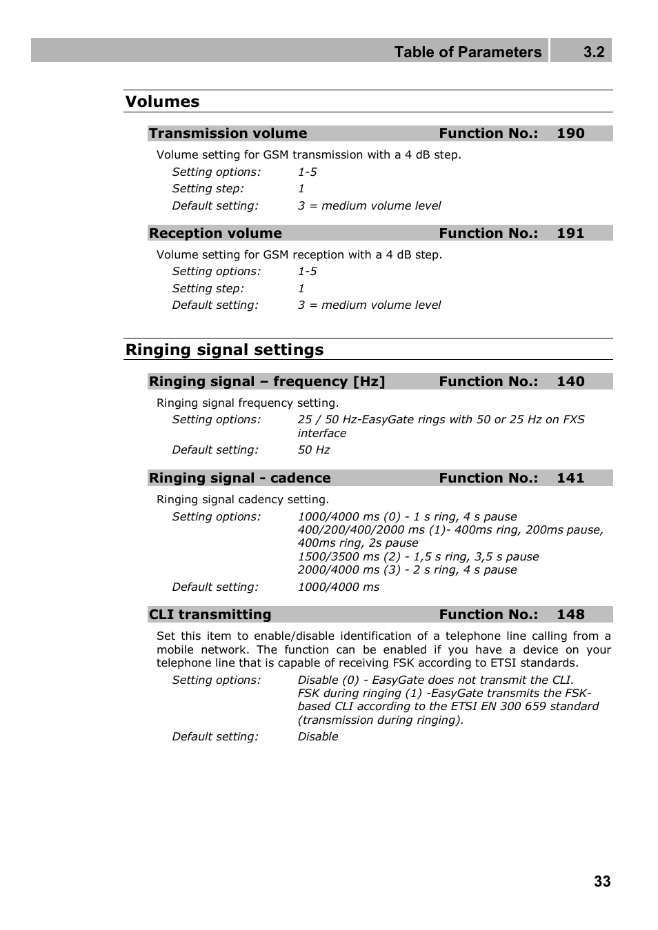 Table of parameters 3.2, 33 volumes, Ringing signal settings | 2N Analogue GSM gateway 2N EasyGate PRO - Manual, 1749 v1.03 User Manual | Page 33 / 79