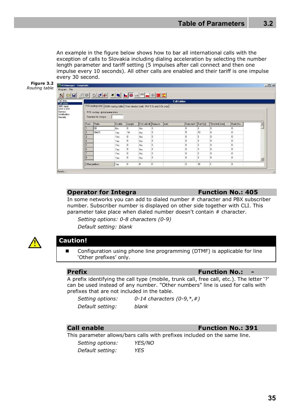 Table of parameters 3.2 | 2N Analogue GSM gateway 2N EasyGate PRO - Manual, 1749 v1.03 User Manual | Page 35 / 79