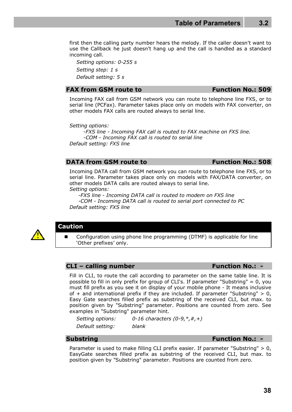 Table of parameters 3.2 | 2N Analogue GSM gateway 2N EasyGate PRO - Manual, 1749 v1.03 User Manual | Page 38 / 79