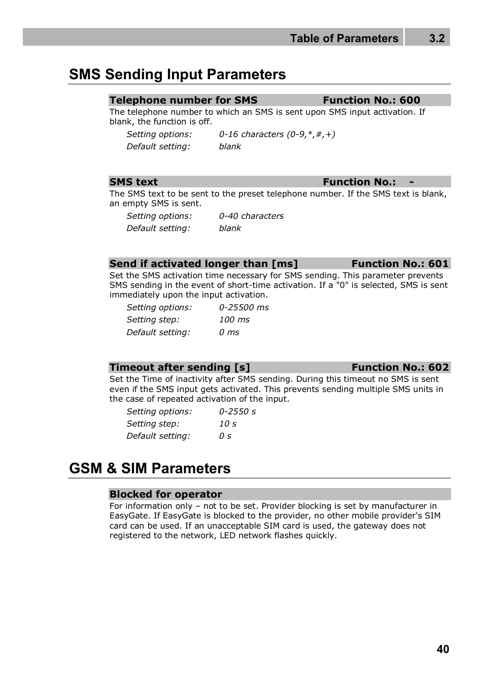 Sms sending input parameters, Gsm & sim parameters, Table of parameters 3.2 | 2N Analogue GSM gateway 2N EasyGate PRO - Manual, 1749 v1.03 User Manual | Page 40 / 79