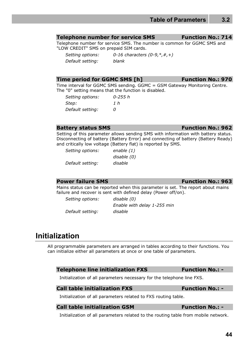 Initialization, Table of parameters 3.2 | 2N Analogue GSM gateway 2N EasyGate PRO - Manual, 1749 v1.03 User Manual | Page 44 / 79