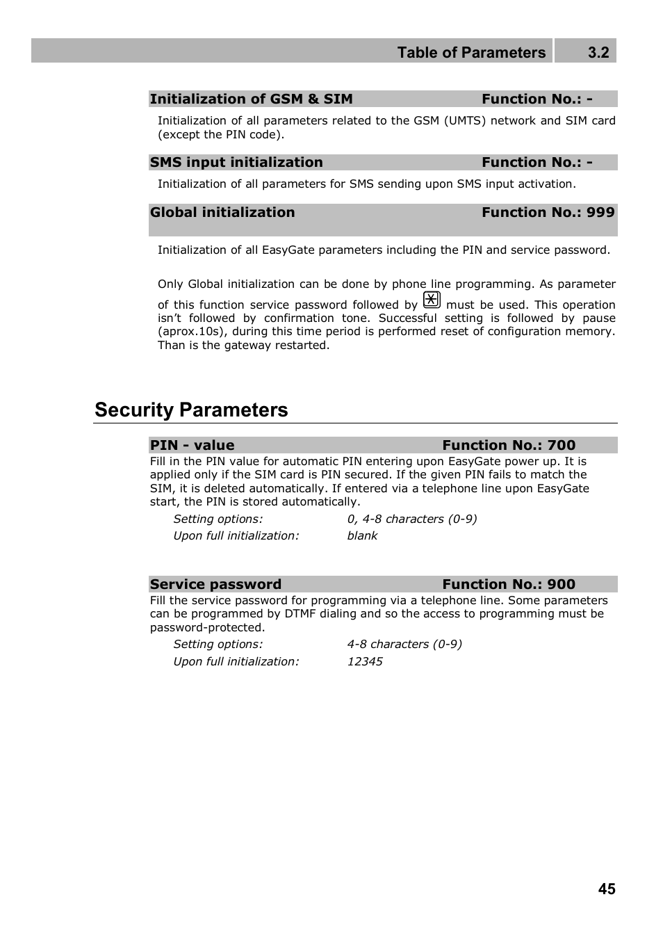 Security parameters, Table of parameters 3.2 | 2N Analogue GSM gateway 2N EasyGate PRO - Manual, 1749 v1.03 User Manual | Page 45 / 79