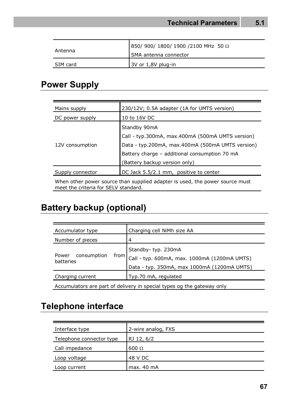 Power supply, Battery backup (optional), Telephone interface | Technical parameters 5.1 | 2N Analogue GSM gateway 2N EasyGate PRO - Manual, 1749 v1.03 User Manual | Page 67 / 79