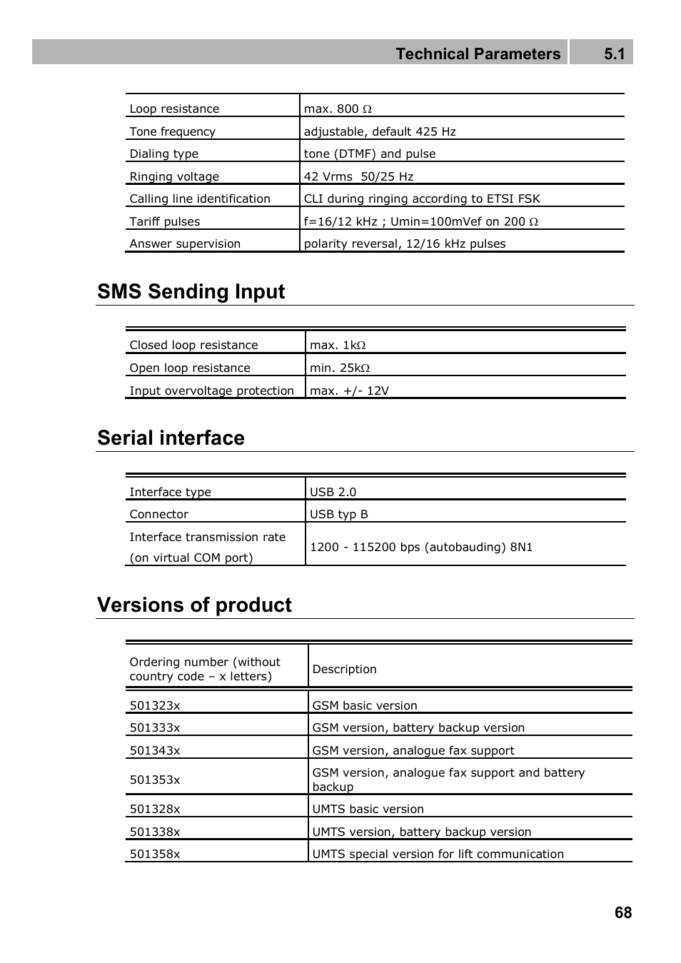 Sms sending input, Serial interface, Versions of product | Technical parameters 5.1 | 2N Analogue GSM gateway 2N EasyGate PRO - Manual, 1749 v1.03 User Manual | Page 68 / 79