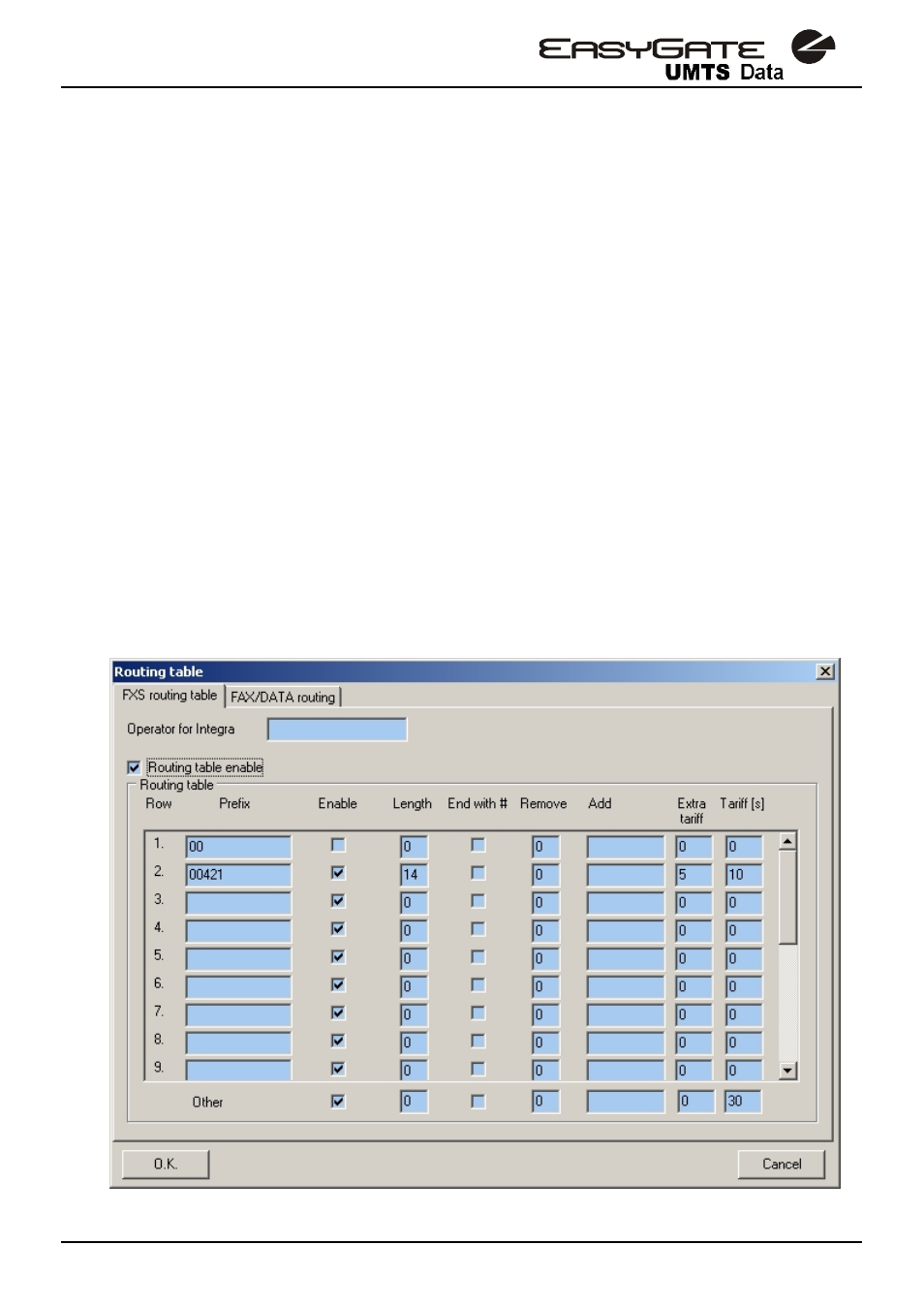 2N Analogue UMTS gateway 2N EasyGate UMTS USB - User Manual, v1.00 User Manual | Page 28 / 38