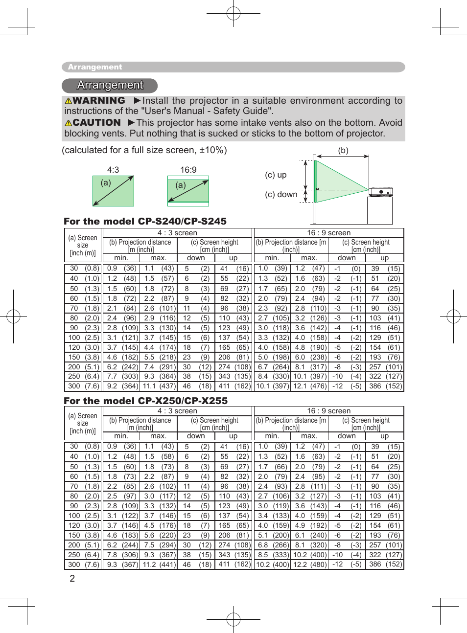 Arrangement | Hitachi CP-S240 User Manual | Page 2 / 14