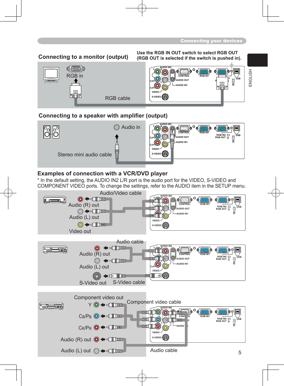 Examples of connection with a vcr/dvd player, Rgb in stereo mini audio cable, Rgb cable audio in | Connecting your devices, English | Hitachi CP-S240 User Manual | Page 5 / 14