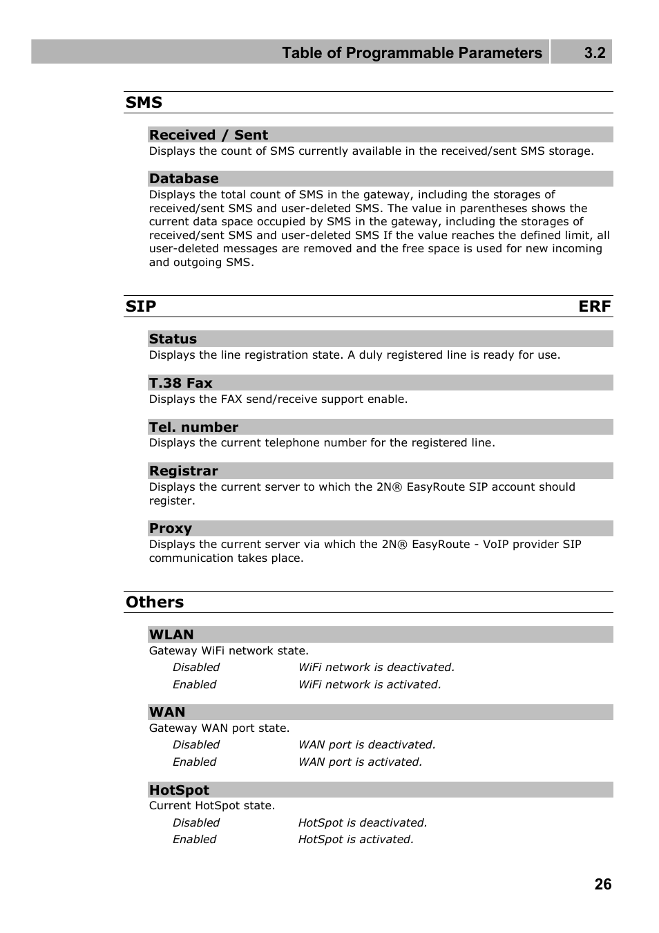 Table of programmable parameters 3.2, 26 sms, Sip erf | Others | 2N Wireless 3G router 2N EasyRoute_new design - User manual, 1670 v1.06 User Manual | Page 26 / 101