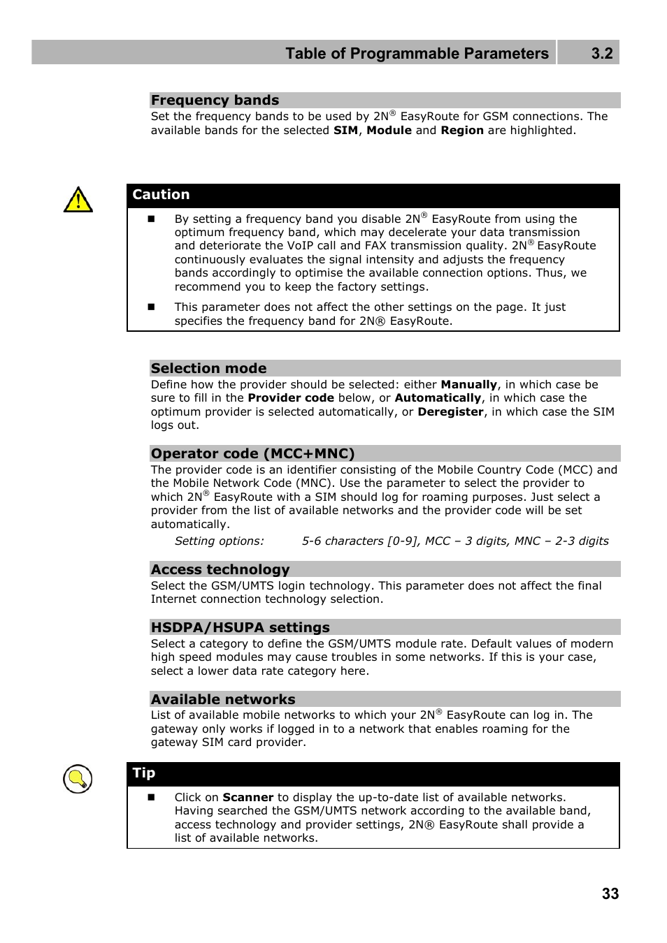 Table of programmable parameters 3.2 | 2N Wireless 3G router 2N EasyRoute_new design - User manual, 1670 v1.06 User Manual | Page 33 / 101