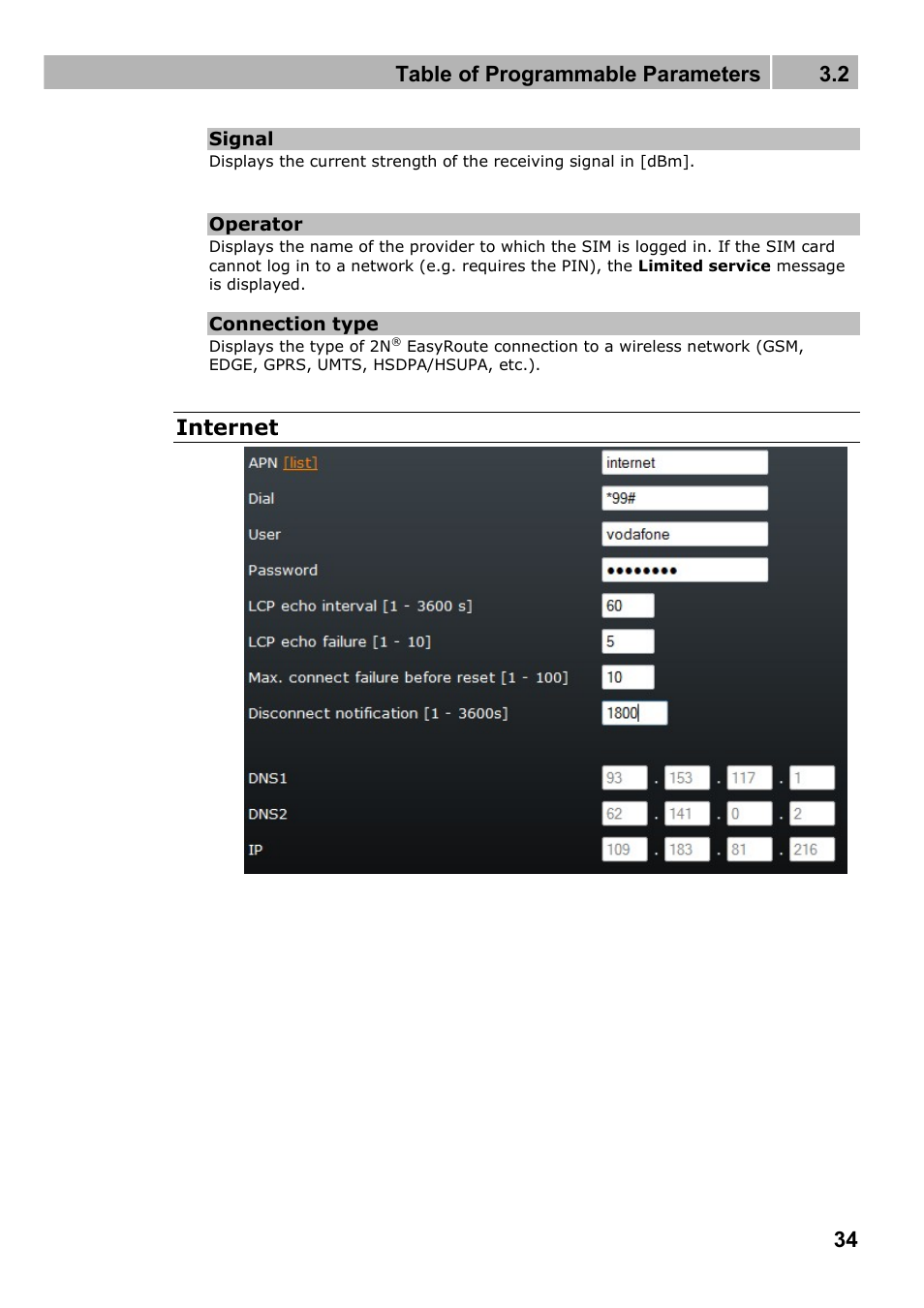 Table of programmable parameters 3.2, Internet | 2N Wireless 3G router 2N EasyRoute_new design - User manual, 1670 v1.06 User Manual | Page 34 / 101