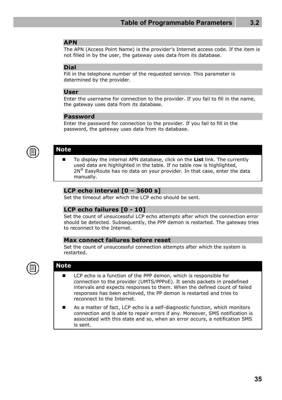 Table of programmable parameters 3.2 | 2N Wireless 3G router 2N EasyRoute_new design - User manual, 1670 v1.06 User Manual | Page 35 / 101