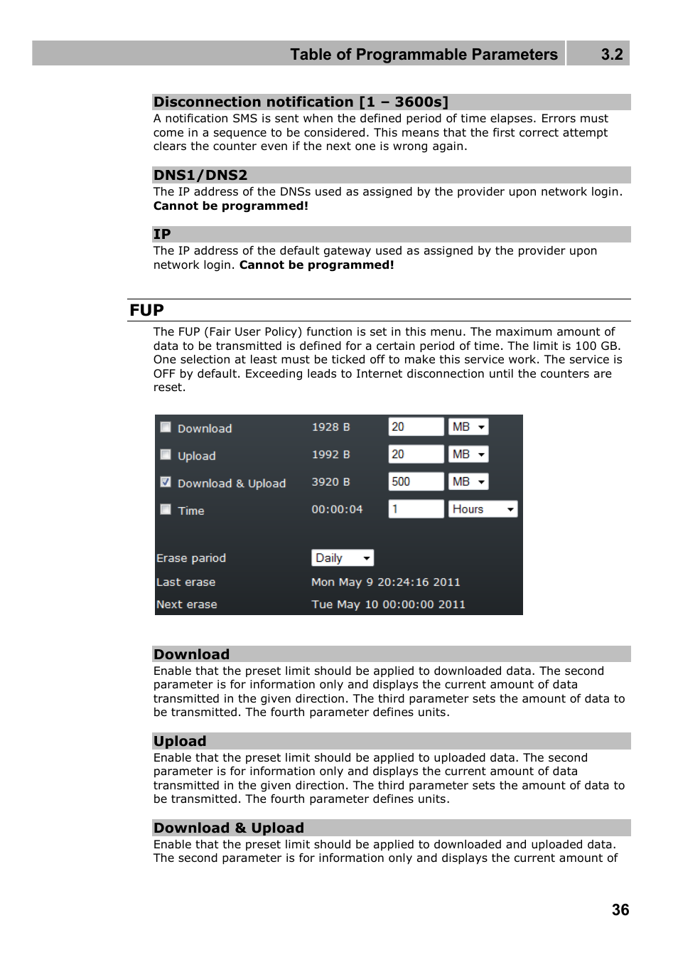 Table of programmable parameters 3.2 | 2N Wireless 3G router 2N EasyRoute_new design - User manual, 1670 v1.06 User Manual | Page 36 / 101