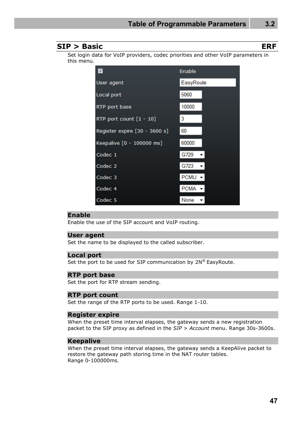 Table of programmable parameters 3.2, 47 sip > basic erf | 2N Wireless 3G router 2N EasyRoute_new design - User manual, 1670 v1.06 User Manual | Page 47 / 101