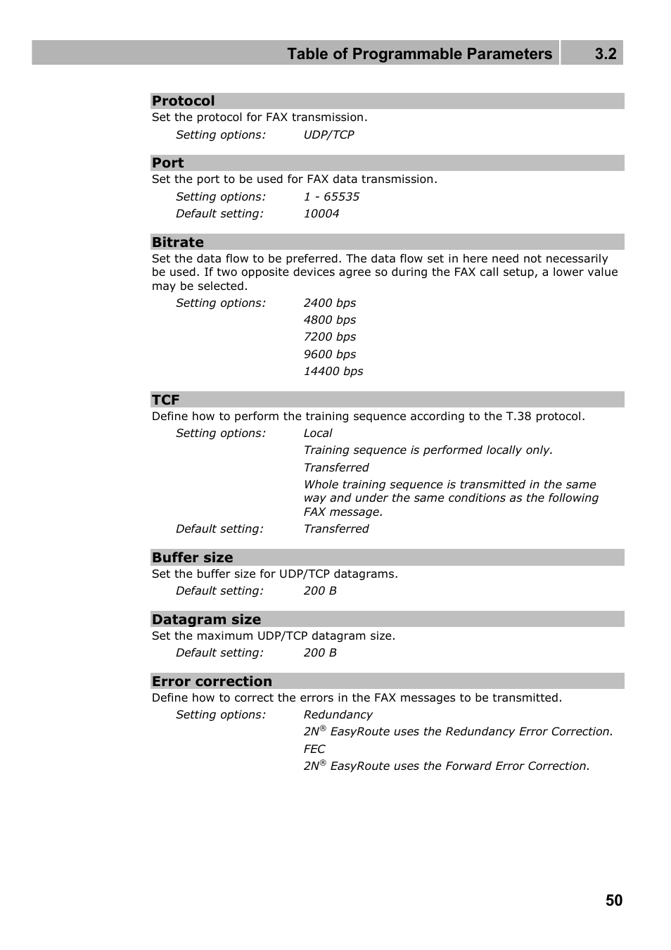 Table of programmable parameters 3.2 | 2N Wireless 3G router 2N EasyRoute_new design - User manual, 1670 v1.06 User Manual | Page 50 / 101