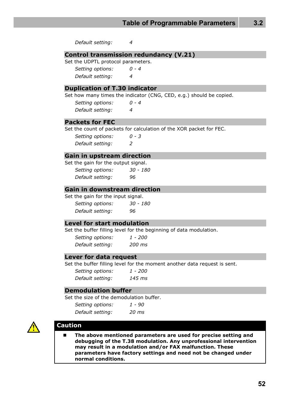 Table of programmable parameters 3.2 | 2N Wireless 3G router 2N EasyRoute_new design - User manual, 1670 v1.06 User Manual | Page 52 / 101