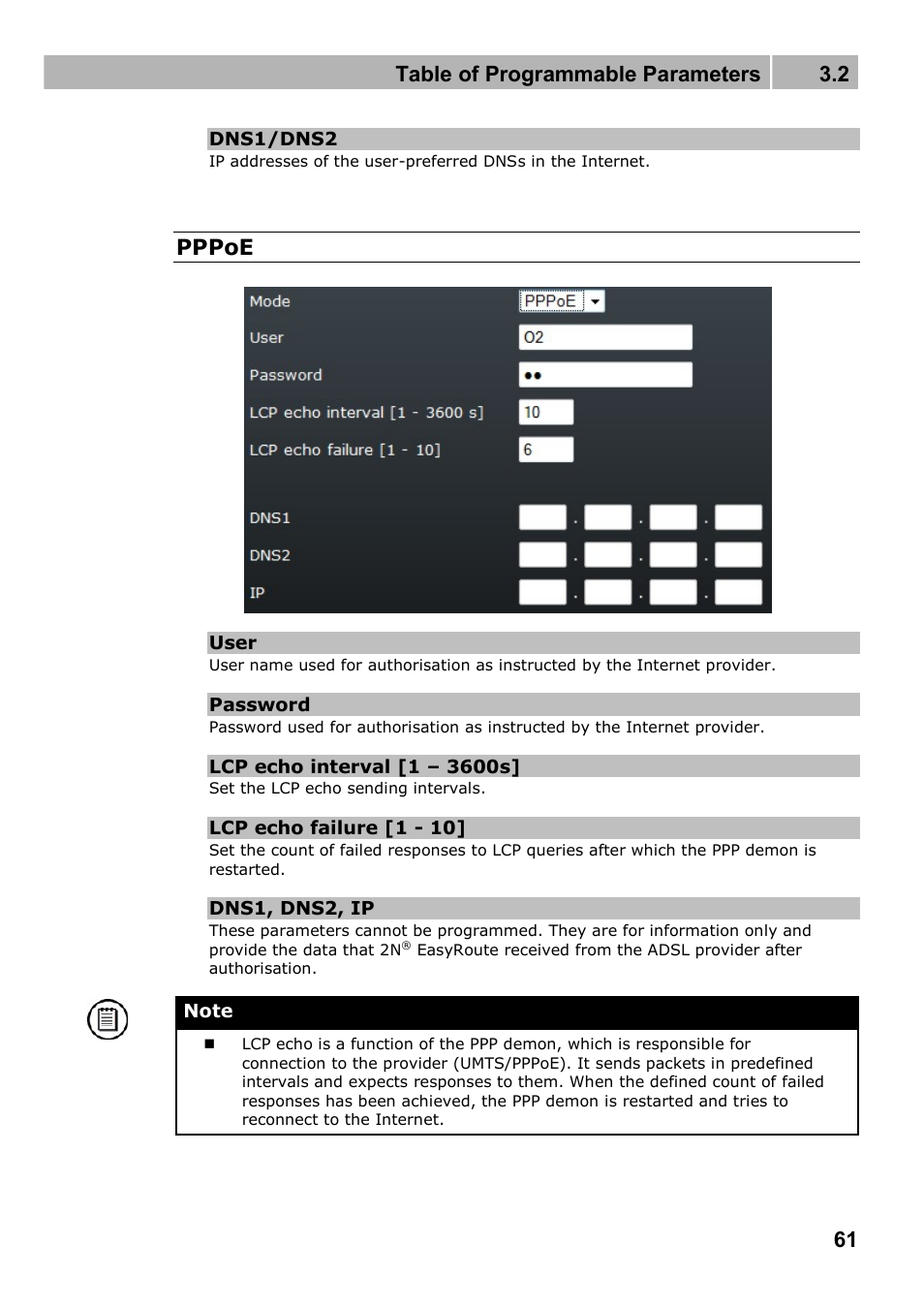 Table of programmable parameters 3.2, Pppoe | 2N Wireless 3G router 2N EasyRoute_new design - User manual, 1670 v1.06 User Manual | Page 61 / 101