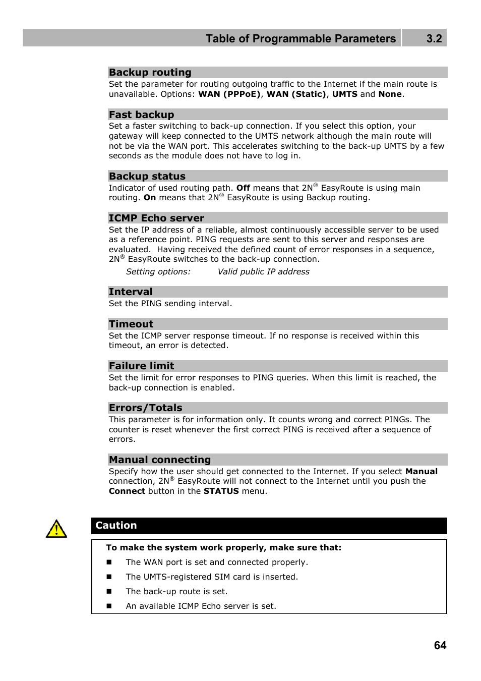 Table of programmable parameters 3.2 | 2N Wireless 3G router 2N EasyRoute_new design - User manual, 1670 v1.06 User Manual | Page 64 / 101