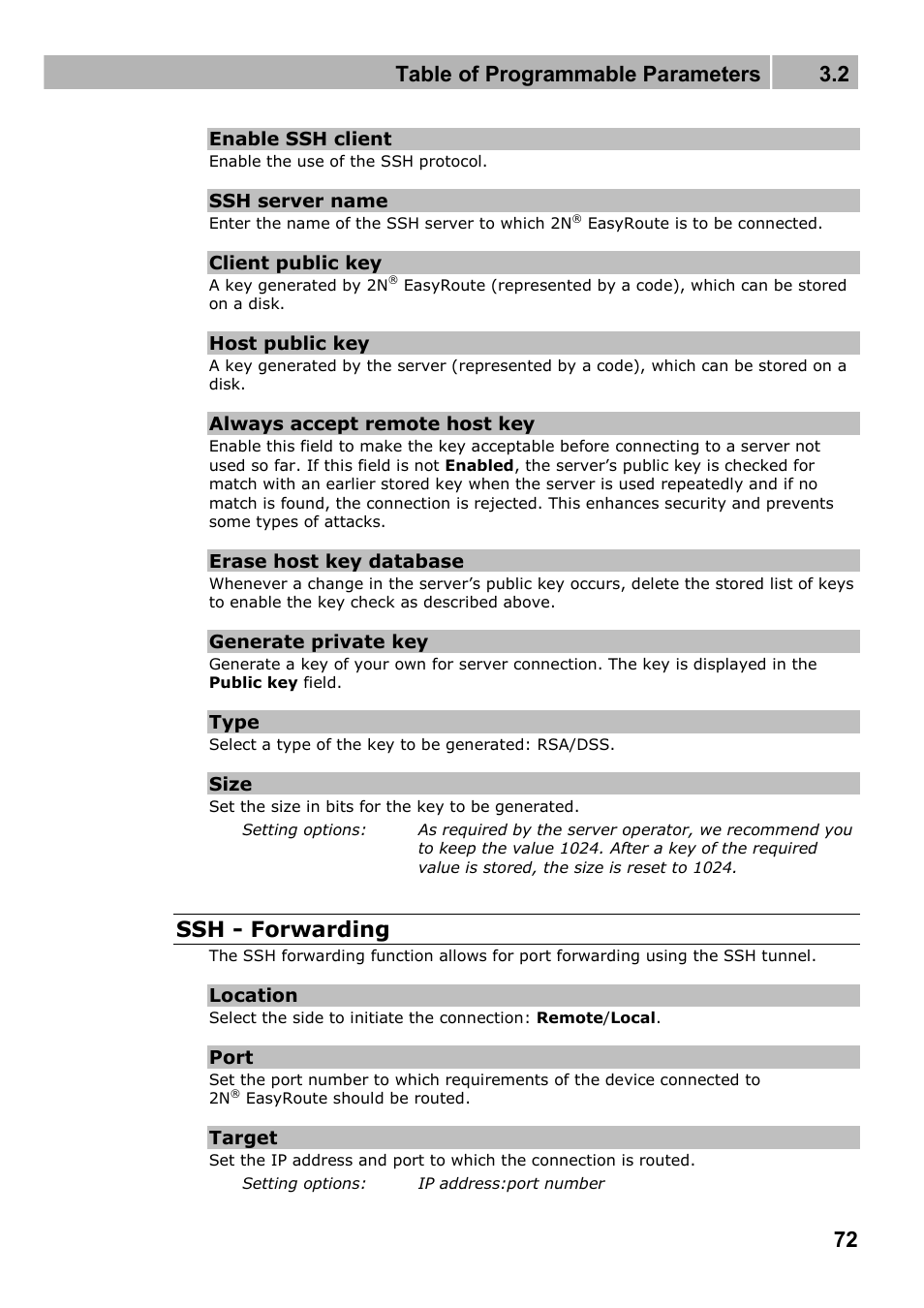 Table of programmable parameters 3.2, Ssh - forwarding | 2N Wireless 3G router 2N EasyRoute_new design - User manual, 1670 v1.06 User Manual | Page 72 / 101