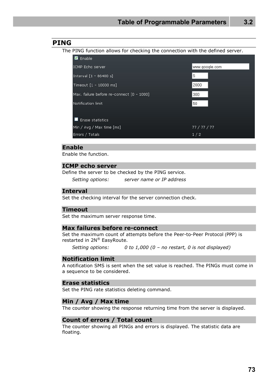 Table of programmable parameters 3.2, 73 ping | 2N Wireless 3G router 2N EasyRoute_new design - User manual, 1670 v1.06 User Manual | Page 73 / 101