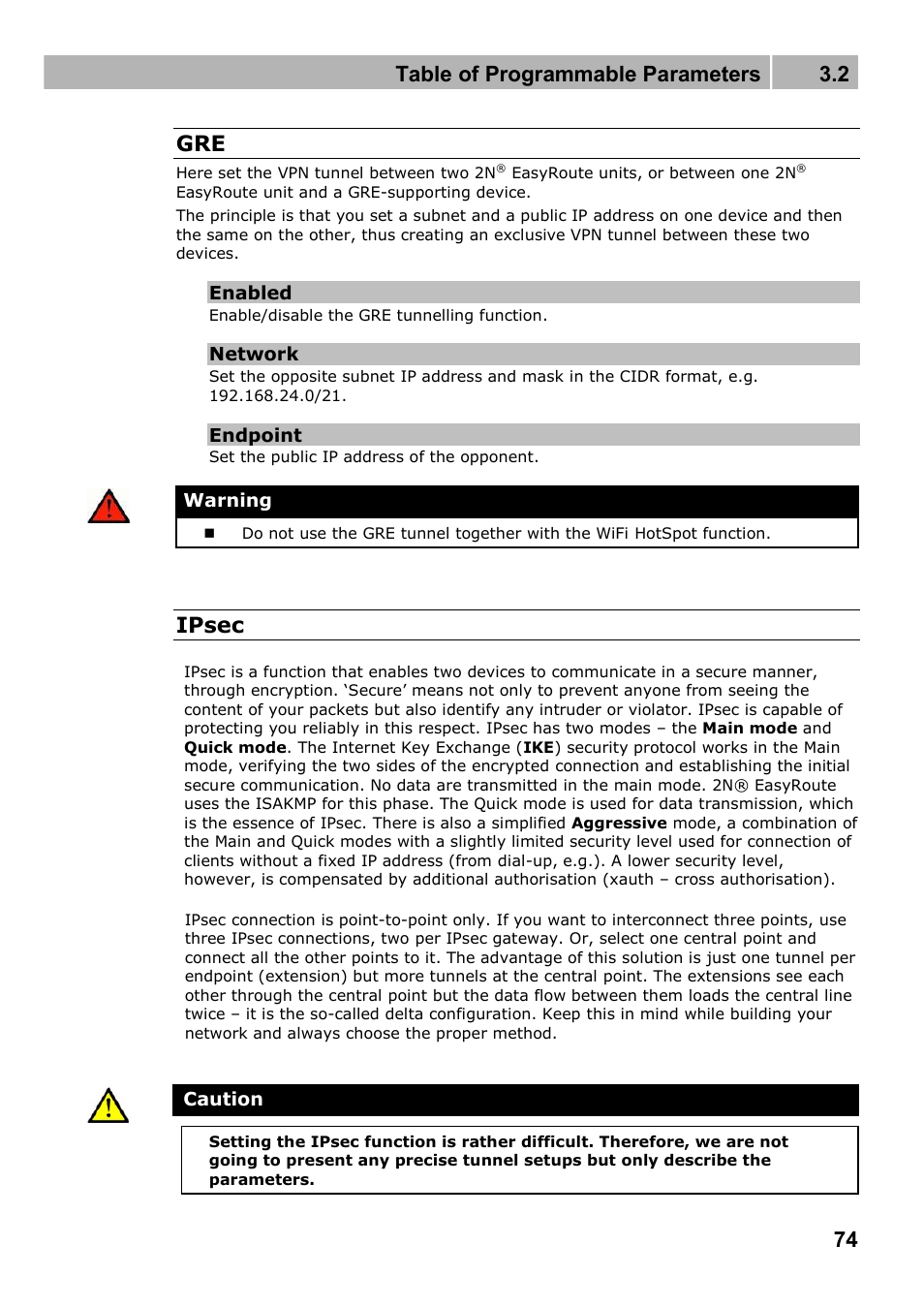 Table of programmable parameters 3.2, 74 gre, Ipsec | 2N Wireless 3G router 2N EasyRoute_new design - User manual, 1670 v1.06 User Manual | Page 74 / 101