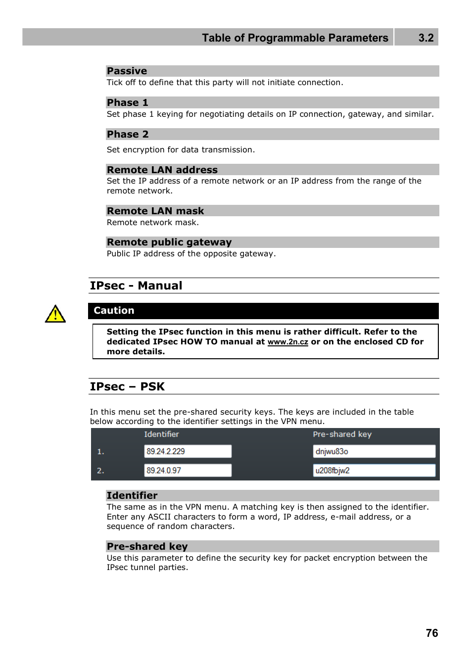 Table of programmable parameters 3.2, Ipsec - manual, Ipsec – psk | 2N Wireless 3G router 2N EasyRoute_new design - User manual, 1670 v1.06 User Manual | Page 76 / 101