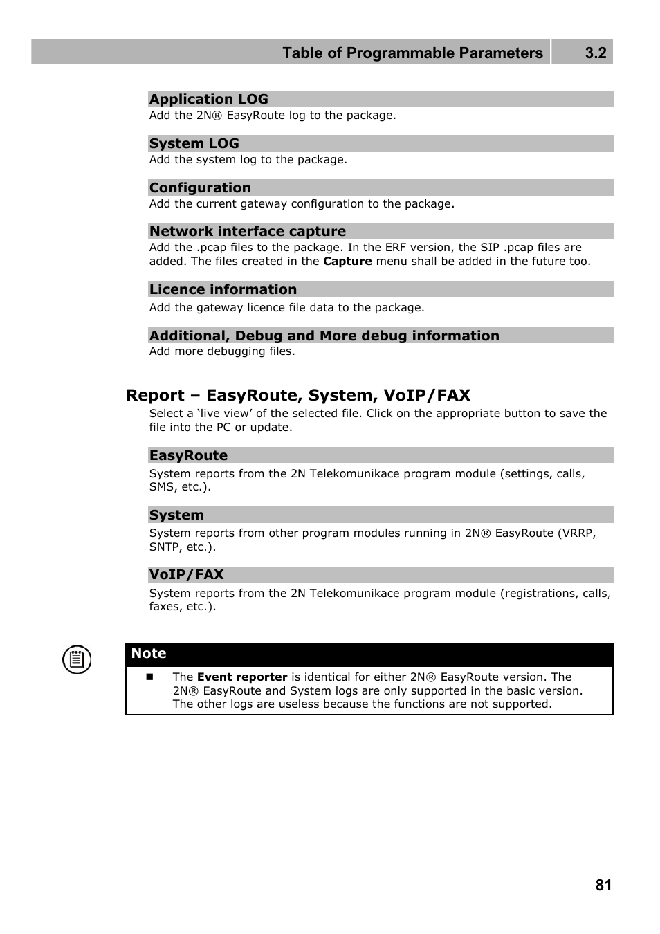Table of programmable parameters 3.2, Report – easyroute, system, voip/fax | 2N Wireless 3G router 2N EasyRoute_new design - User manual, 1670 v1.06 User Manual | Page 81 / 101