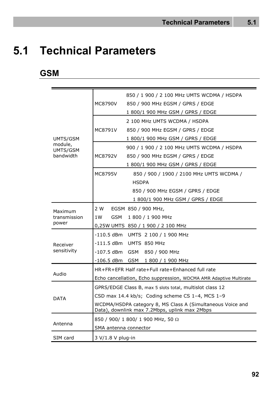 Technical parameters, 1 technical parameters, Technical parameters 5.1 | 2N Wireless 3G router 2N EasyRoute_new design - User manual, 1670 v1.06 User Manual | Page 92 / 101
