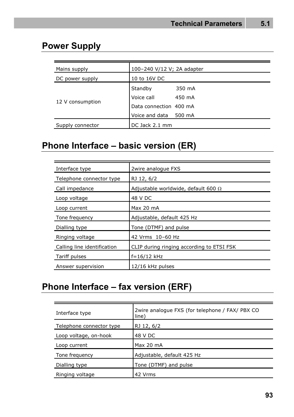 Power supply, Phone interface – basic version (er), Phone interface – fax version (erf) | Technical parameters 5.1 | 2N Wireless 3G router 2N EasyRoute_new design - User manual, 1670 v1.06 User Manual | Page 93 / 101