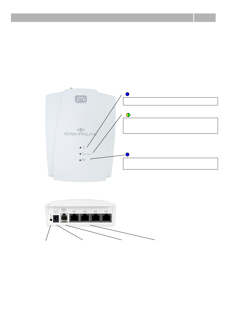 1 description, Description 2.1 | 2N Wireless 3G router 2N EasyRoute_old design - User manual, 1571 v1.06 User Manual | Page 12 / 99