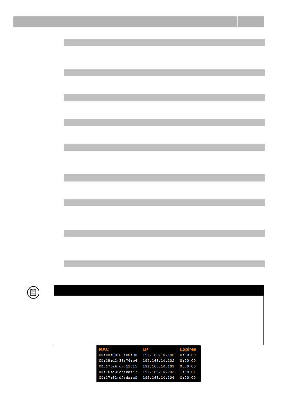 Table of programmable parameters 3.2 | 2N Wireless 3G router 2N EasyRoute_old design - User manual, 1571 v1.06 User Manual | Page 66 / 99