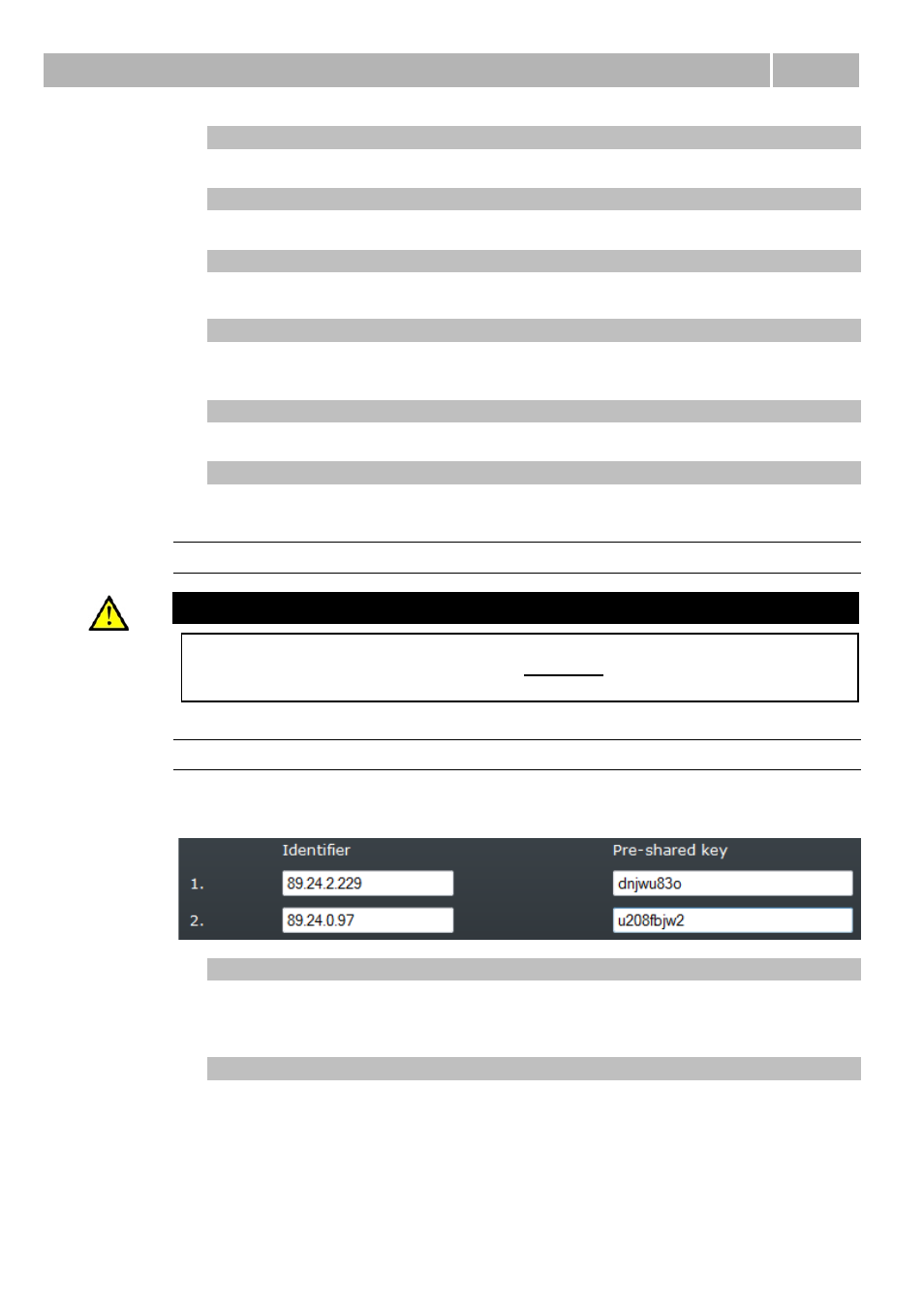 Table of programmable parameters 3.2, Ipsec - manual, Ipsec – psk | 2N Wireless 3G router 2N EasyRoute_old design - User manual, 1571 v1.06 User Manual | Page 74 / 99