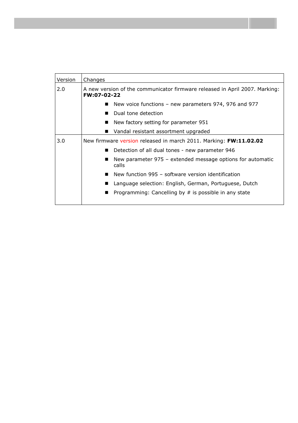 Changes, 2 changes, Changes 1.2 | 2N Door intercom 2N Helios - Manual, 1322 v3.0 User Manual | Page 10 / 76